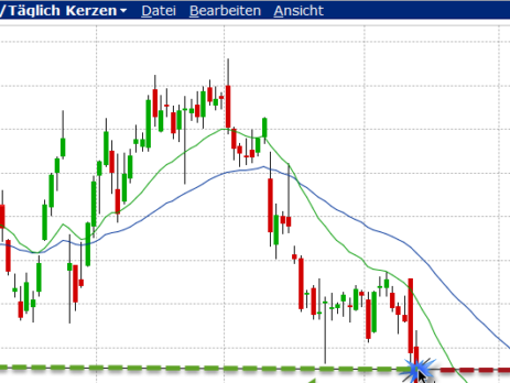 Makler forex bank international settlements foto 5