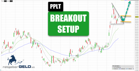 Aberdeen Standard Physical Platinum Shares ETF (PPLT)