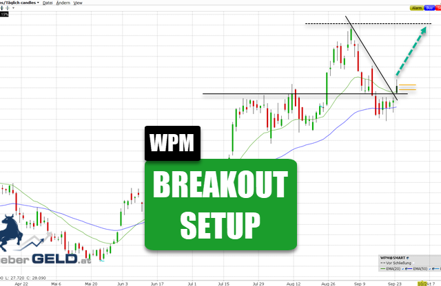 Wheaton Precious Metals (WPM)