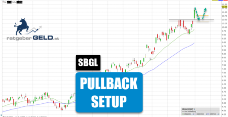Sibanye Gold Limited (SBGL)