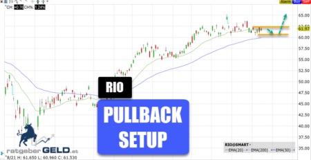 Rio Tinto (RIO) - Bergbau-Aktie