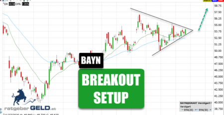 Bayer (BAYN)