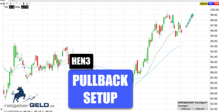 Henkel (HEN3)