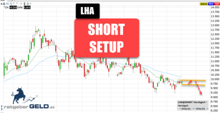 Lufthansa LHA