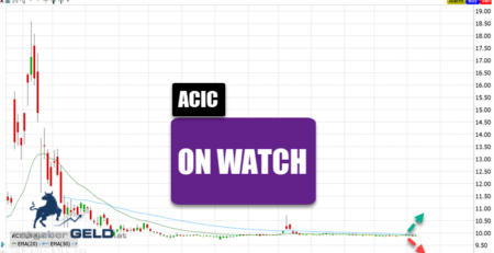 Atlas Crest Investment ACIC