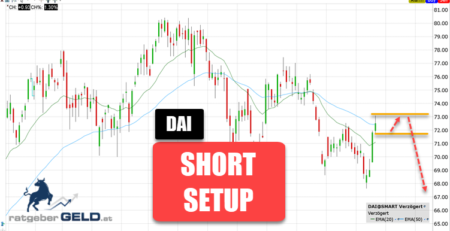 Daimler (DAI)