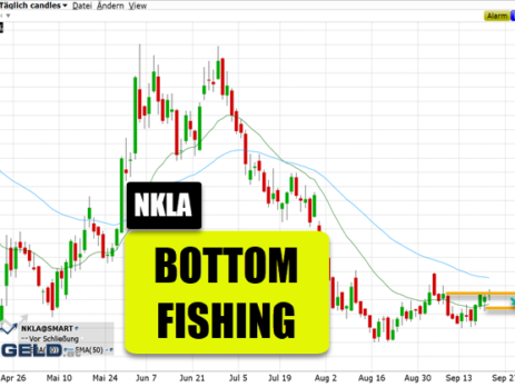 Nikola-Aktie (NKLA)