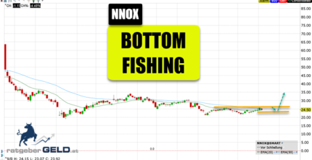 Nano-Imaging NNOX