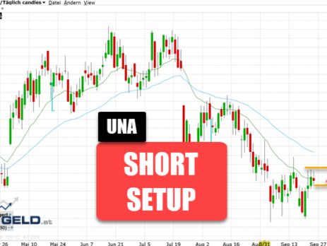 Unilever (UNA)