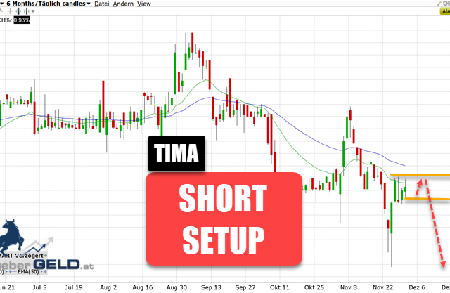 Zeal Network (TIMA)