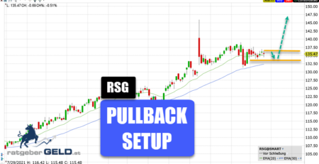 Republic Services (RSG)