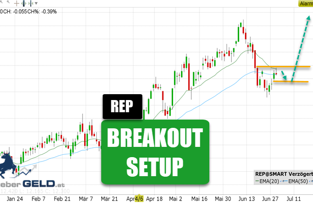 Respol (REP)