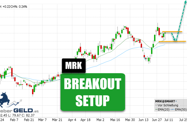 Merck & Co. (MRK)