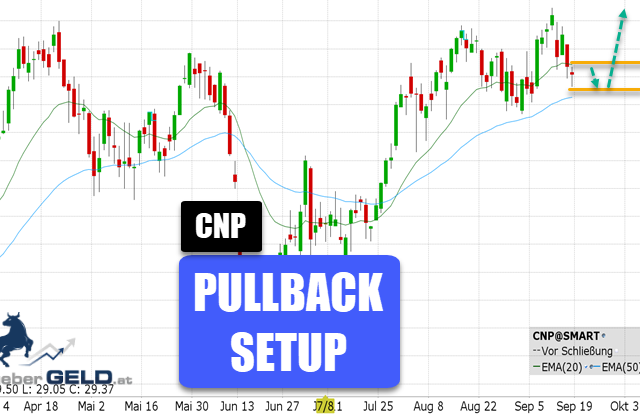 CenterPoint energy (CNP)