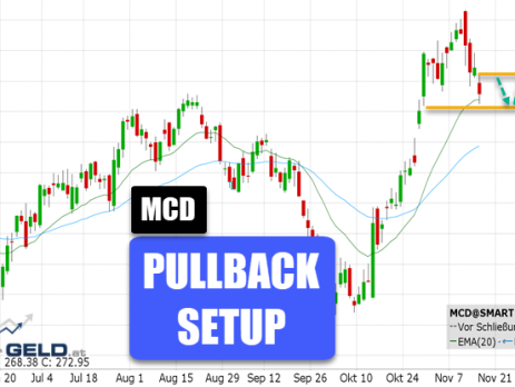 McDonald's (MCD)