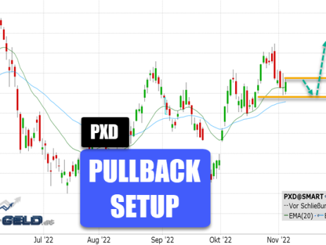 Pioneer Natural Resources (PXD)