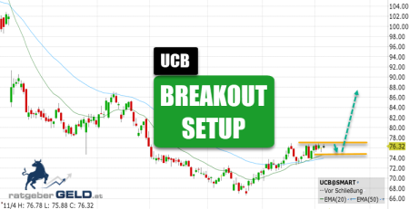UCB