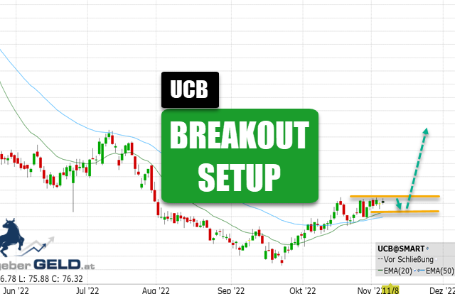 UCB