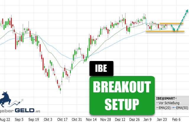 Iberdrola (IBE)