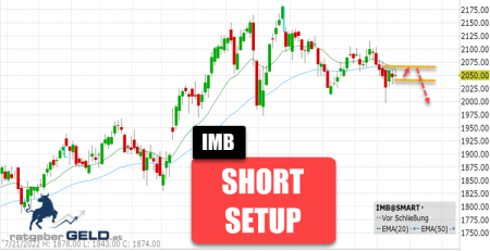 Imperial Brands (IMB)– ISIN GB0004544929