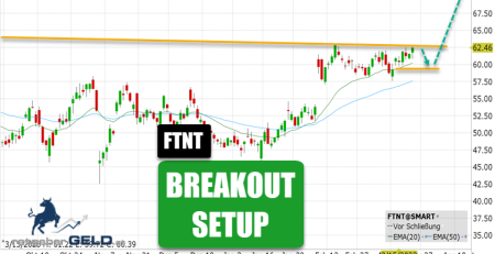 Fortinet (FTNT)