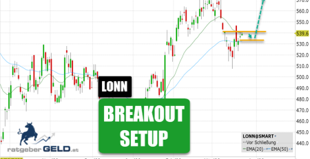 Lonza (LONN)