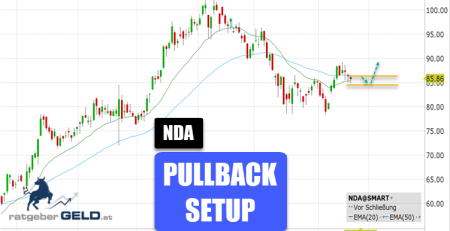 Aurubis (NDA)