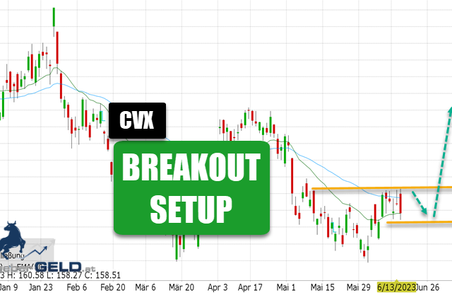 Chevron (CVX)