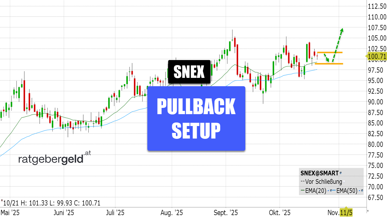 StonexX (SNEX)