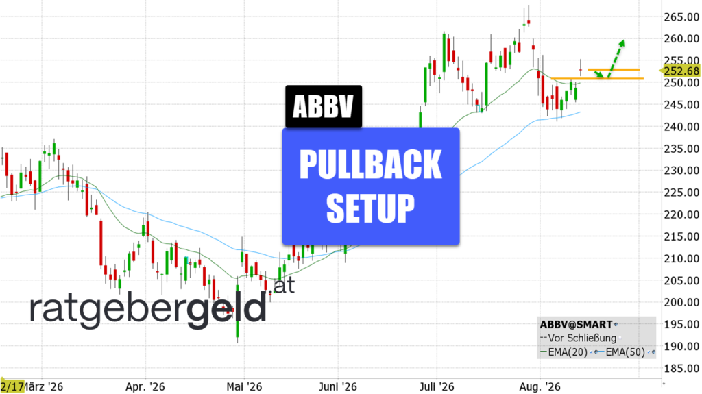 Abbvie (ABBV)